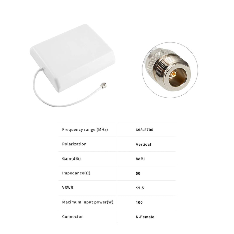 XRDS-RF Indoor Panel Antenna Wide Band Directional Internal Wall Mount Panel Antenna 8dBi Signal Booster Antenna WiFi External Antenna 698 to 2700 MHz