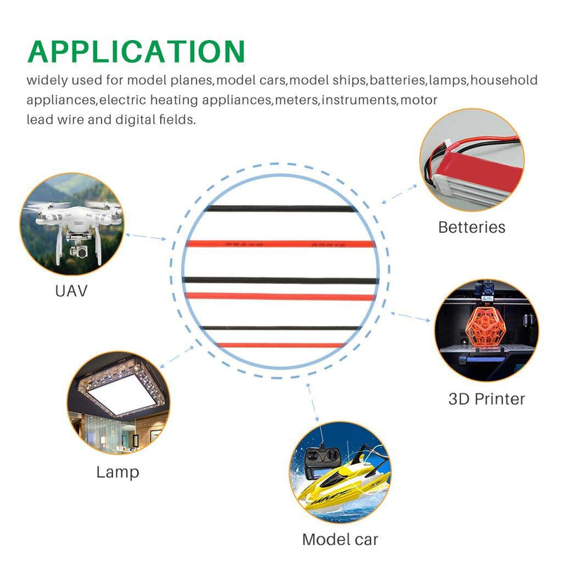 BINNEKER 30 Gauge Silicone Wire Kit 6 Color Red Black White Blue Green Yellow(10m/32.8ft Each) High Resistant 200 deg C 600V Electronic Wire 30 AWG Stranded Wire 11 Strands Tinned Copper Wire Hook Up silicone wire each color 10M silicone wire 6 colors