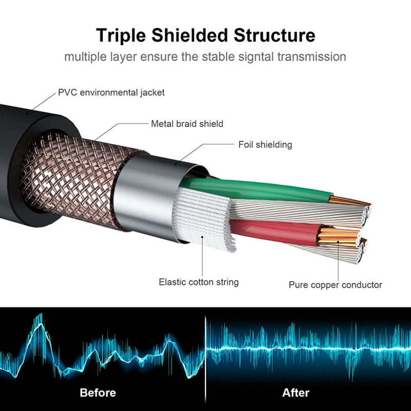 NUOSIYA Unbalanced 6.35mm TRS Jack to XLR Microphone Interconnect Cable TRS Male Stereo Cable (3M/10ft, 6.35TRS-XLR F) 3M/10ft