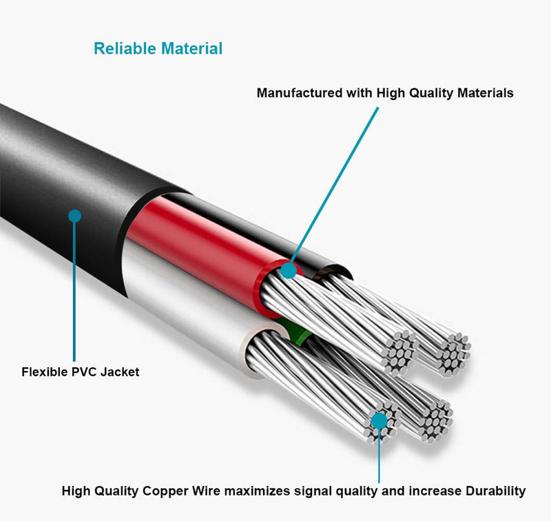 MaxLLTo USB Cable for Olympus Tough TG-810 TG-820, Extra Long 5ft USB 2in1 Data SYNC-Charge Charging Cable Cord for Olympus Camera Tough TG 810 TG 820