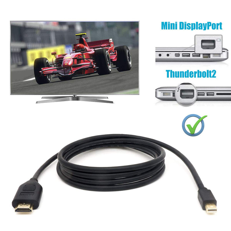 Active Mini DisplayPort to HDMI 2.0 Adapter Cable 6 Feet, Bocohm miniDP to HDMI Active Cable Supporting Eyefinity Technology & 4K @ 60Hz Resolution 6Ft