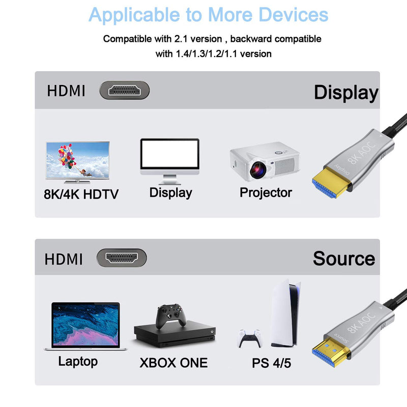 Aieloar 8K Optical Fiber HDMI 2.1 Cable,Support 8K@60Hz 4K@120Hz Dynamic HDR 10, eARC, HDCP2.2, 4:4:4 7680x4320 Resolution, 48Gbps Bandwidth Optic Fiber HDMI 2.1 Cable for PS5/PS4/8K TV（5M/16FT） 5M/16FT