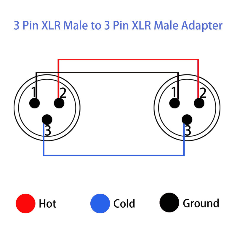 [AUSTRALIA] - COLICOLY XLR 3 Pin Male to 3 Pin Male Microphone Cable Adapter - 2 Pack 2 PCS 