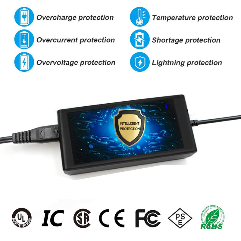 HY1C DMW-DCC11 DMW-AC10 AC Power Supply Adapter DMW-BLE9 BLG10 Dummy Battery Coupler kit for Panasonic Lumix DMC GX80 GX85 GF3 GF5 GF6 GX7 Mark II LX100 II GX9 S6 Camera