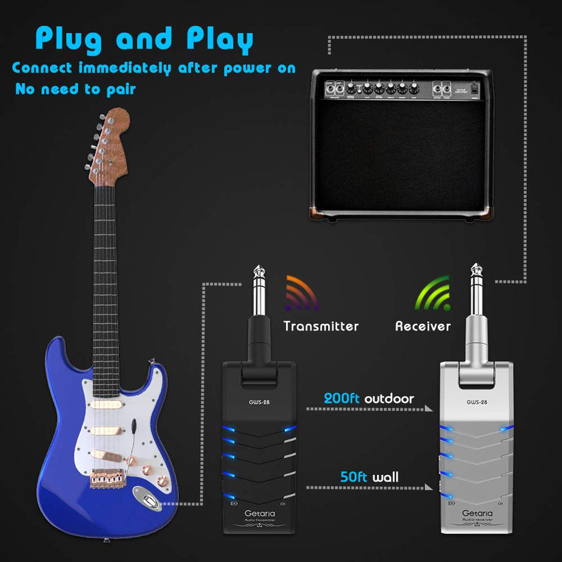 [AUSTRALIA] - Getaria 2.4GHz Stereo Wireless Guitar System Wireless Audio Electric Guitar Transmitter Receiver 5 Channels Battery Rechargeable for Electric Guitar Bass Keyboard 