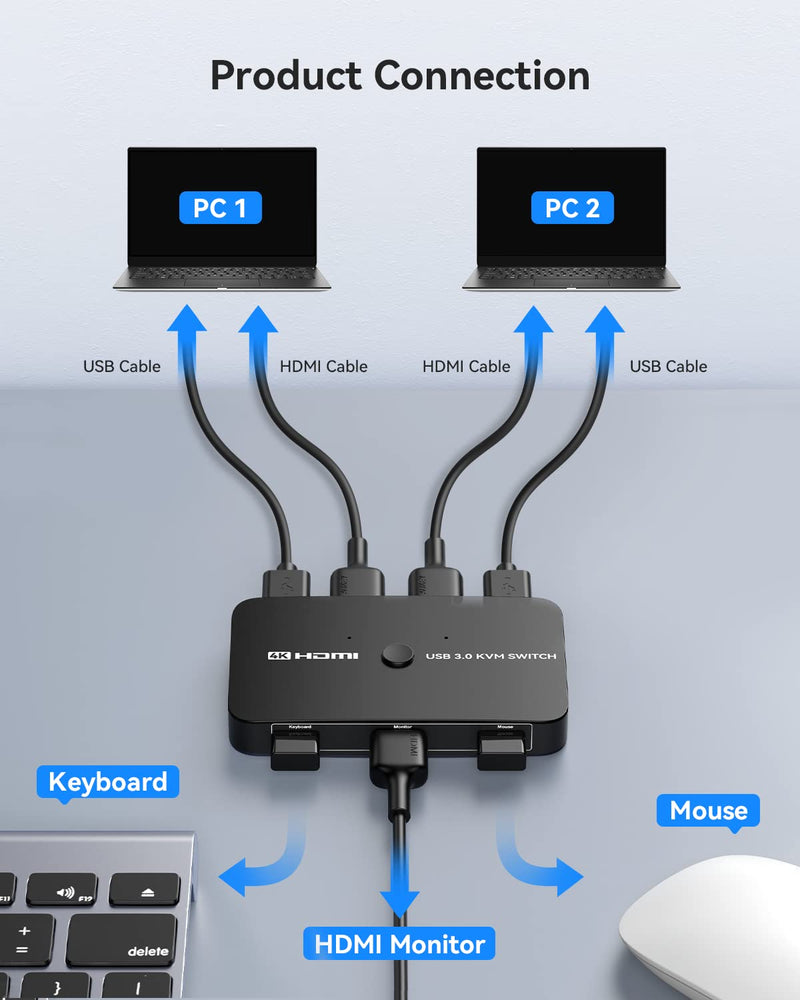 ABLEWE KVM Switch, Aluminum KVM Switch HDMI,USB Switch for 2 Computers Sharing Mouse Keyboard Printer to One HD Monitor, Support 4K@60Hz,2 HDMI Cables and 2 USB Cables Included(Black) Black