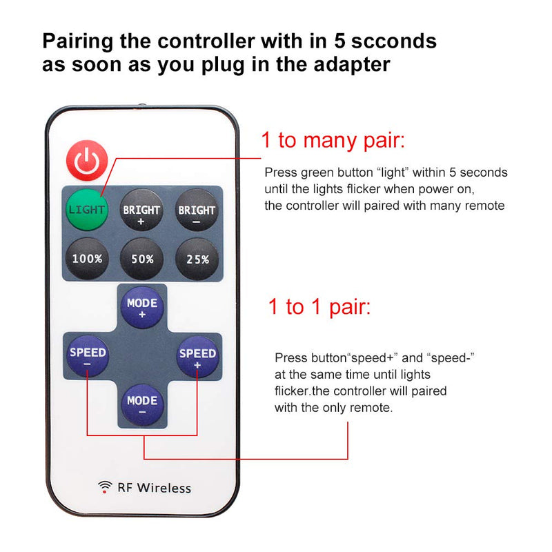 [AUSTRALIA] - RF Mini Wireless Remote Controller for Single Color 3528 5050 LED Strip Lights, Wireless Remote Control with DC Connector, RF Dimmer for 12V DC LED Ribbon, Shelf Lights Single Color 11 Keys 