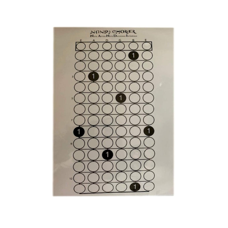 Dry Erase Guitar Intervals Practice Sheet, Note After Note Decoding Intervals - Nandi Chorder Dry Erase Intervals Sheet Right Handed