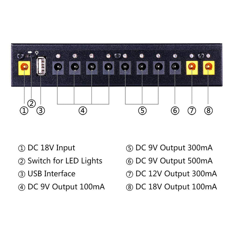 GOKKO Guitar Pedal Power Supply with 10 DC Outputs for 9V/12V/18V Effect Pedals
