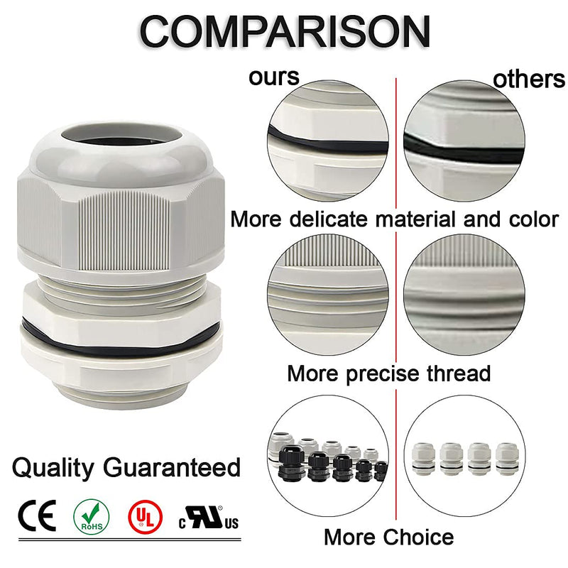 LeMotech 20 Pack NPT 1/2" Cable Glands Waterproof Adjustable 6-12mm Cable Connectors Grey Nylon Joints with Gaskets 1/2inch 20-pack Gray