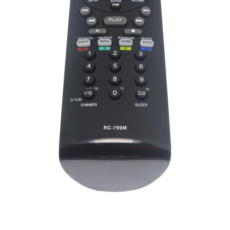 DEHA Compatible with RC-799M Remote Control for ONKYO 24140799 Home Theater Remote Control (RC-799M)(RC799M)