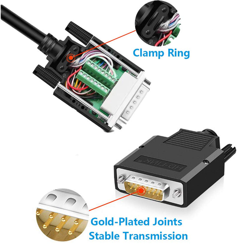 Jienk 2Pcs DB15 Solderless Male RS232 D-SUB Serial Adapters, 16mm thinner 15 Pin Port Terminal Solderfree Breakout Board Connector with Case Accessories Male(2Pcs)