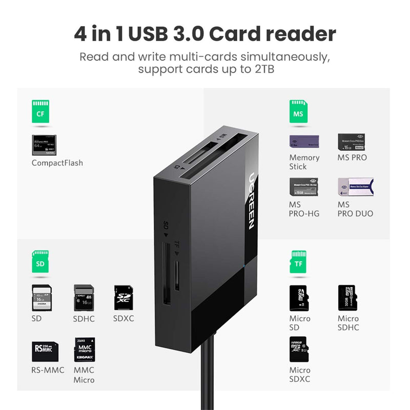 UGREEN SD Card Reader USB 3.0 Card Hub Adapter 5Gbps Read 4 Cards Simultaneously CF CFI TF SDXC SDHC SD MMC Micro SDXC Micro SD Micro SDHC MS UHS-I for Windows Mac Linux