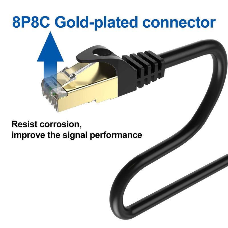 [AUSTRALIA] - SHD Cat8 Ethernet Cable Cat8 Network LAN Cable High Speed 40Gbps 2000Mhz SFTP Patch Cord for Modem,Router,PC,Mac,Laptop-6 Feet 6FT 1PK 