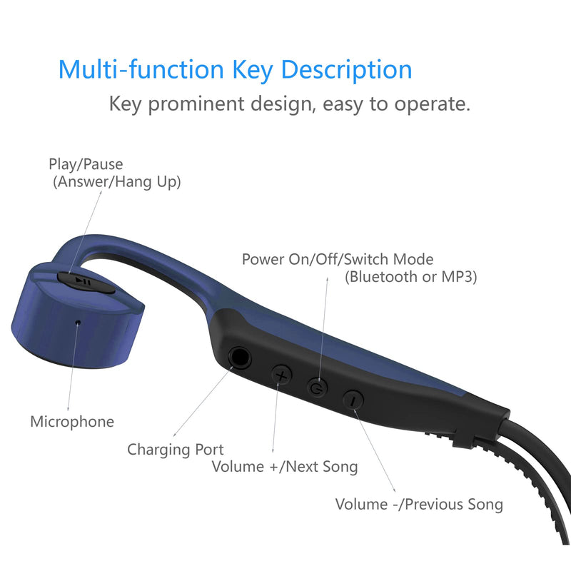 Wireless Headphones Bluetooth, SUDROID Bone Conduction Earphones Waterproof Headset Underwater Open Ear Hi-Fi Stereo Sound for Cycling Running Gym, Blue