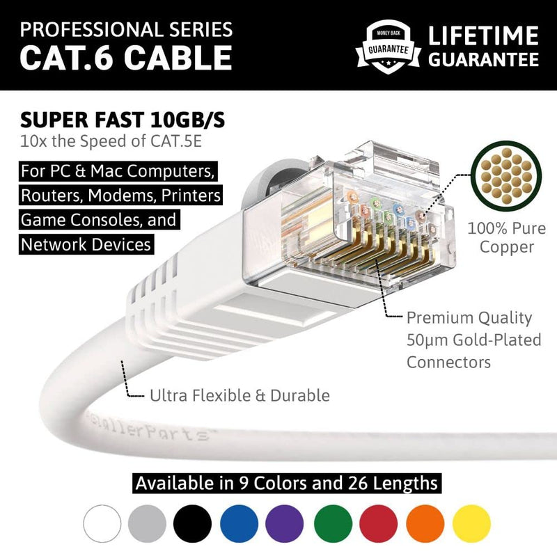 InstallerParts CAT6 Cable UTP Booted [White] - [20 FT] - [1 Pack] - Professional Series - 10Gbps, Cat6 Patch Cable, Cat 6 Patch Cable, Cat6 Ethernet Cable, Network Cable, Internet Cable 20 Feet White