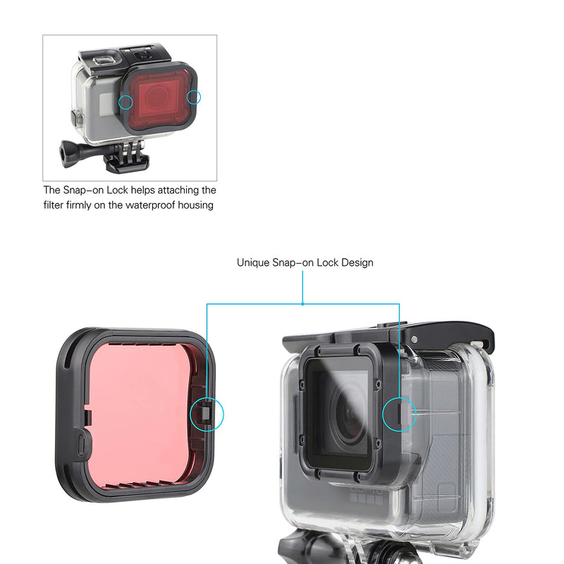 SOONSUN Waterproof Housing Case with 4-Pack Lens Filters for GoPro Hero 7 6 5 Black Hero (2018), Dive Housing with Red, Light Red, Magenta, and 5x Close-up Filters for Underwater Video and Photography Waterproof Housing with 4-Pack filter