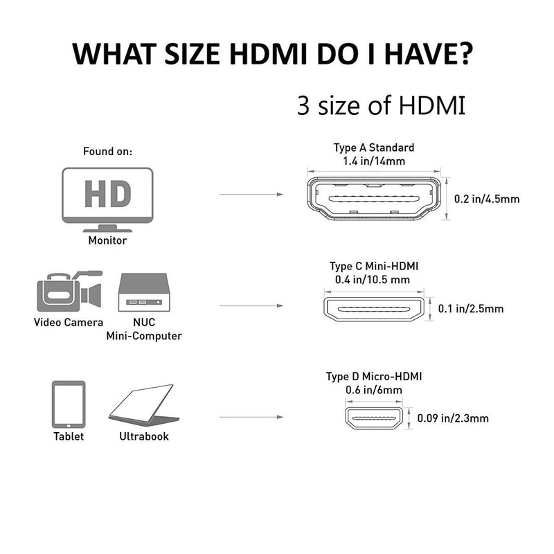 UCEC 11.81"/30cm Coiled Micro HDMI to Micro HDMI Cable for Gopro Cameras Small HD Monitors Micro to Micro