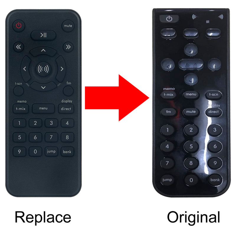 SXIR2 Universal Remote Control SXIR2 Fit for SiriusXM Radio Xpress, XpressR, XpressRC, XpressRCi, XpressEZ,Onyx Plus and Onyx EZ
