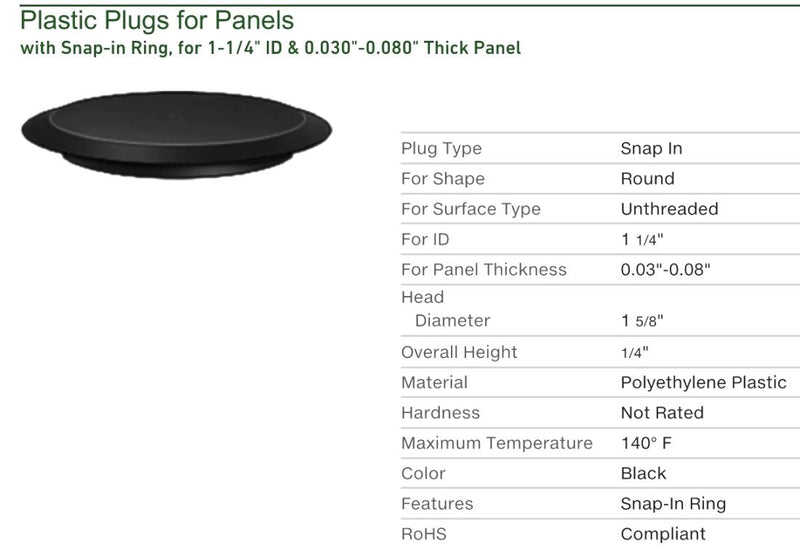 (Pack of 10) 1-1/4" 1.25 inch - Flush Mount Black Plastic Body and Sheet Metal Hole Plugs