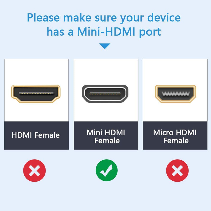 Mini HDMI to HDMI, CableCreation 5 Feet Coiled 90 Degree Left Angle Mini-HDMI Male to HDMI Male Converter Cable, Support 1080P Full HD, 3D, 1.6M, Black mini HDMI Male to HDMI Male