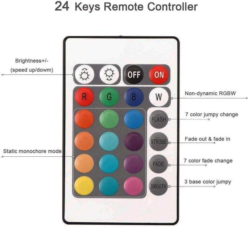 [AUSTRALIA] - Battery Powered Led Strip Lights, 5050 6M/20FT, Flexible Color Changing RGB LED Light Strip, 180 LEDs 5V Battery-Powered with Controller 