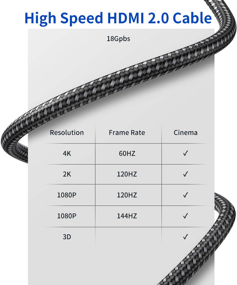 4K@60Hz HDMI Cable 10ft, JSAUX High Speed 18Gbps HDMI 2.0 Cable - 4K HDR, 3D, 2160P, 1080P, Ethernet - 28AWG Braided Cord - Audio Return(ARC) Compatible with UHD TV, Blu-ray, Xbox, PS4 PS3, PC-Grey Black