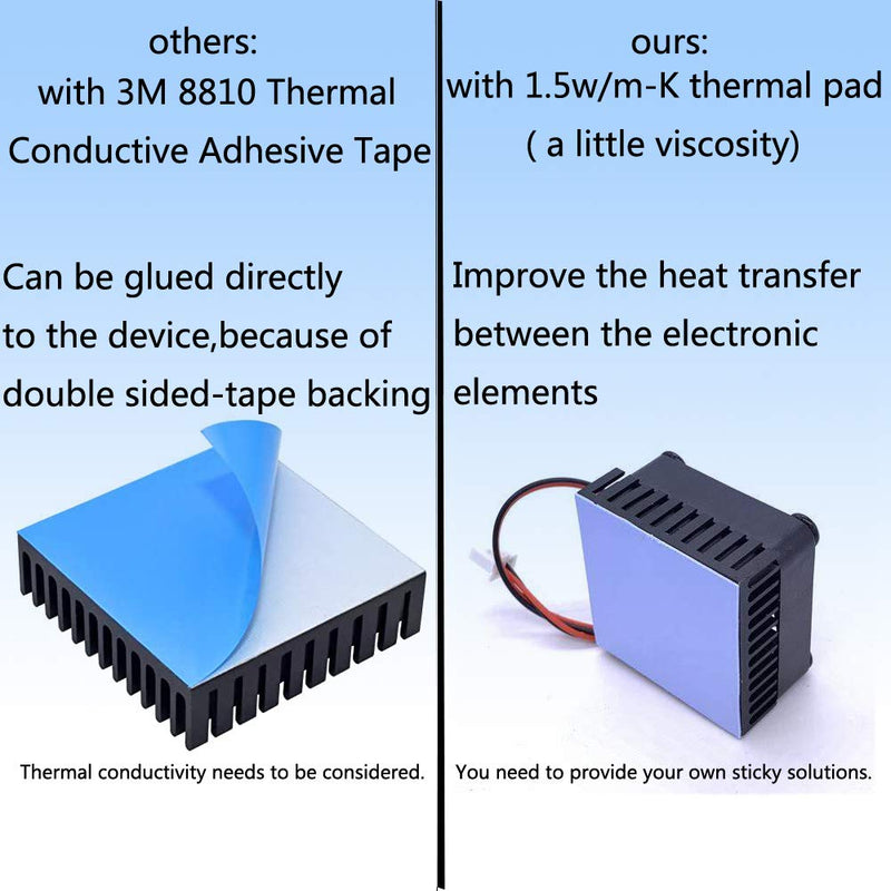 YJJelt 4pcs 40mm Heatsink Kit 40x40x11mm Aluminum Heat Sink Cooling for Cooling 3D Printers, TEC1-12706 Thermoelectric Peltier Cooler Black