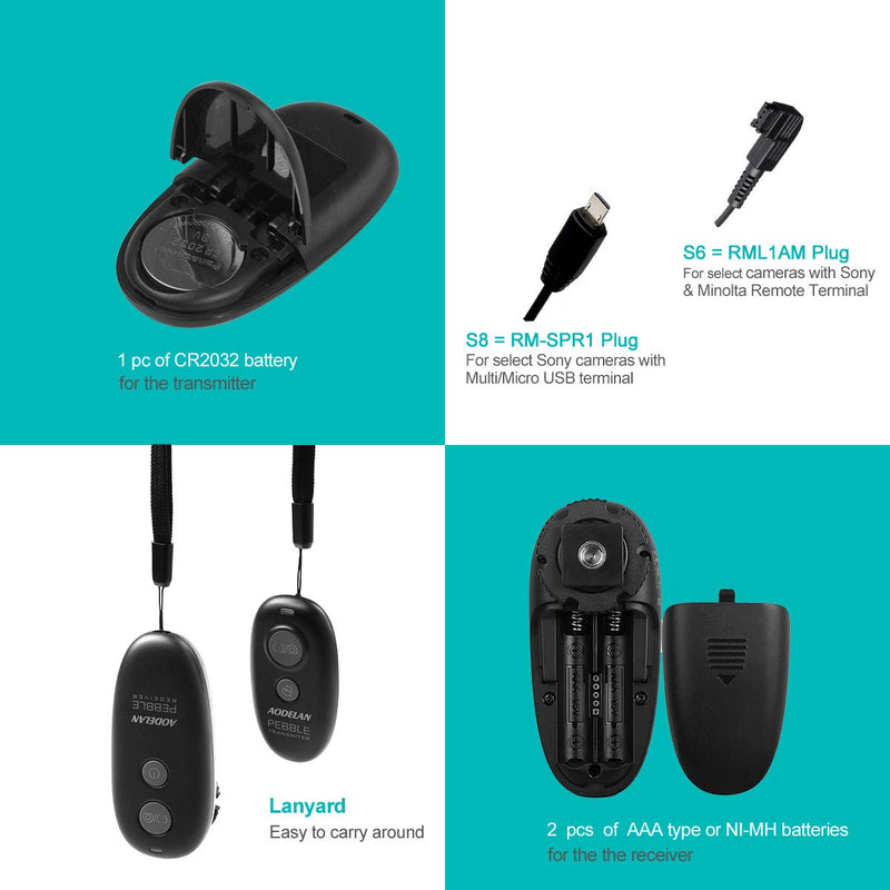 AODELAN Wireless Shutter Release Camera Remote Control for Sony a5100, a6000, a6300, a5000, a7 III, a7 II, a7, a7R III, a9, RX100 III, RX10M2, Replaces Sony RM-L1AM and RM-SPR1