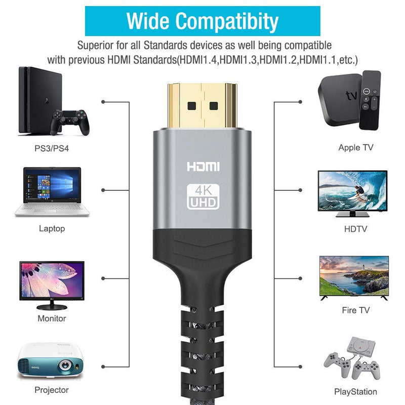 4K 60HZ HDMI Cable 6.6FT,Highwings 18Gbps High Speed HDMI 2.0 Braided Cord-Supports (4K 60Hz HDR,Video 4K 2160p 1080p 3D HDCP 2.2 ARC-Compatible with Ethernet Monitor PS 4/3 HDTV 4K Fire Netflix 6.6 feet Grey