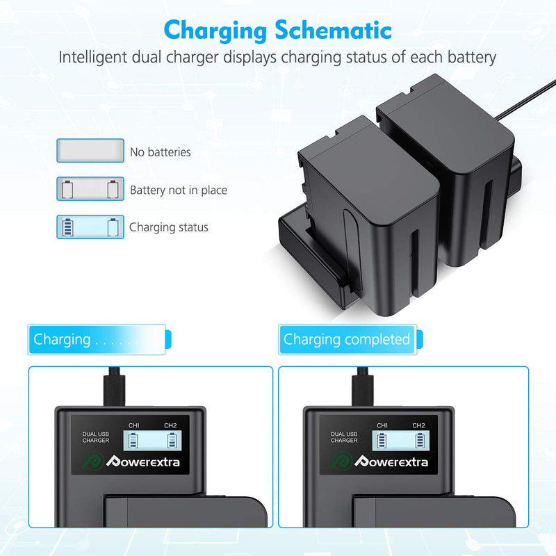 Powerextra 2 Pack Replacement Sony NP-F970 Battery and Smart LCD Display Dual USB Charger for Sony NP-F930 NP-F950 NP-F960 Battery and Sony CCD-SC55, TR516, TR716, TR818, TR910, TR917