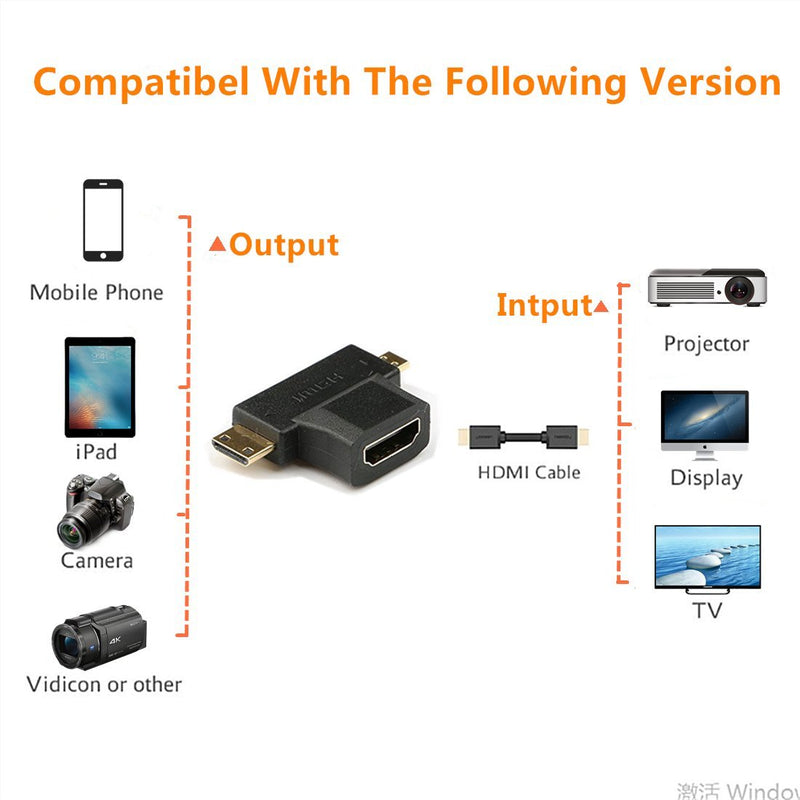 Willwin 2pcs 2-in-1 Mini HDMI and Micro HDMI Male to HDMI Female Adapter Gold Plated for Smartphones, Tablets and Cameras etc. MINI&Micro HDMI Male - HDMI Female