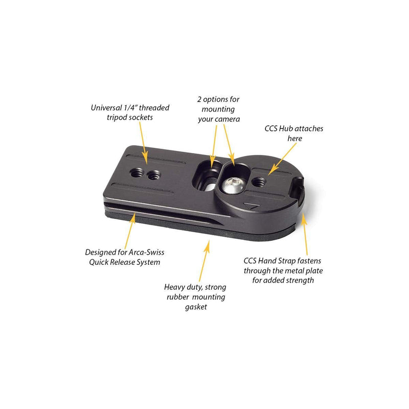 Cotton Carrier Adapter Plate