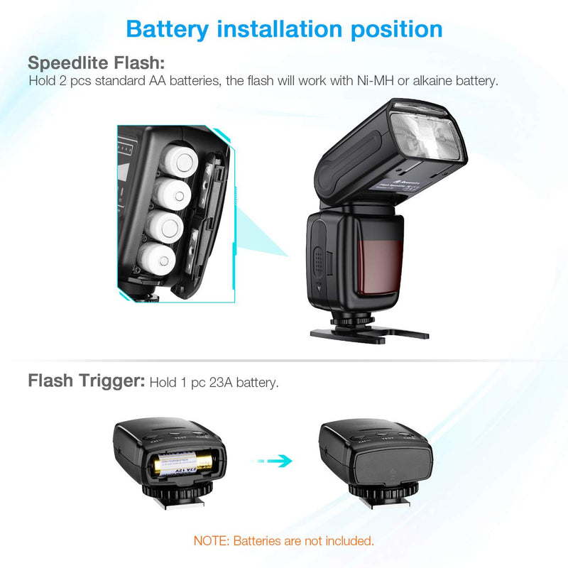 Powerextra Flash Speedlite, 2.4G Wireless Flash Trigger Transmitter Kit for CA Nikon Panasonic Olympus Pentax and Sony DSLR Camera, Digital Cameras with Standard Hot Shoe