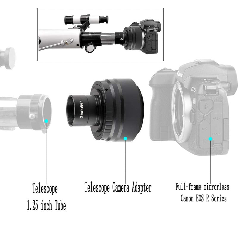 Starboosa Telescope Camera Adapter Mount for Full-Frame mirrorless Canon EOS R Series - with 1.25 inch T Adapter - for Telescope Prime Focus and Photography