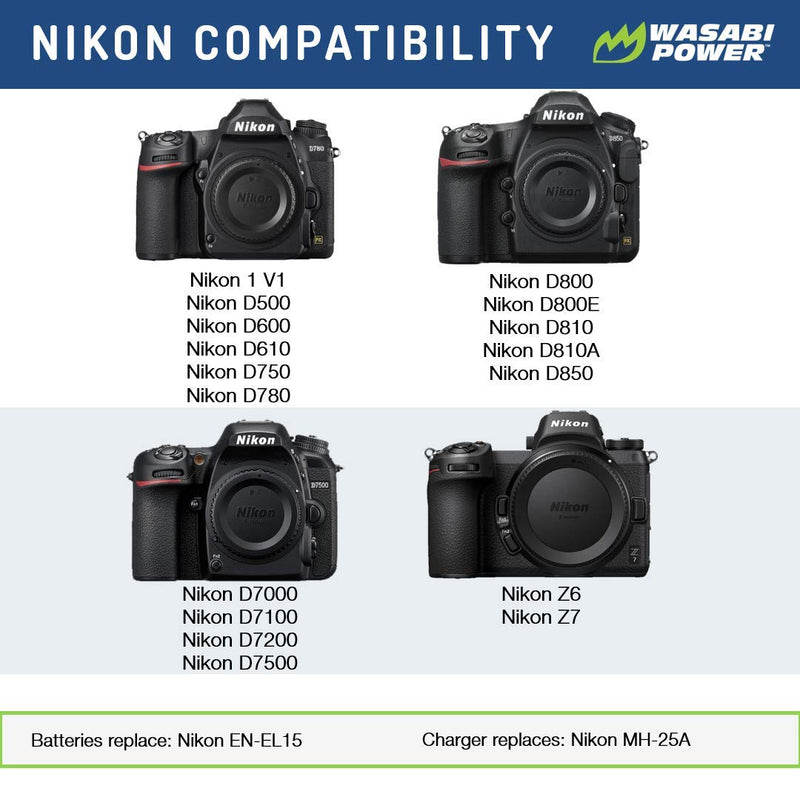 Wasabi Power Battery 2-Pack, Dual Charger for Nikon EN-EL15, EN-EL15b, EN-EL15c & D500, D600, D610, D750, D780, D800, D800E, D810, D810A, D850, D7000, D7100, D7200, D7500, Z5, Z6, Z6II, Z7, Z7II, 1 V1