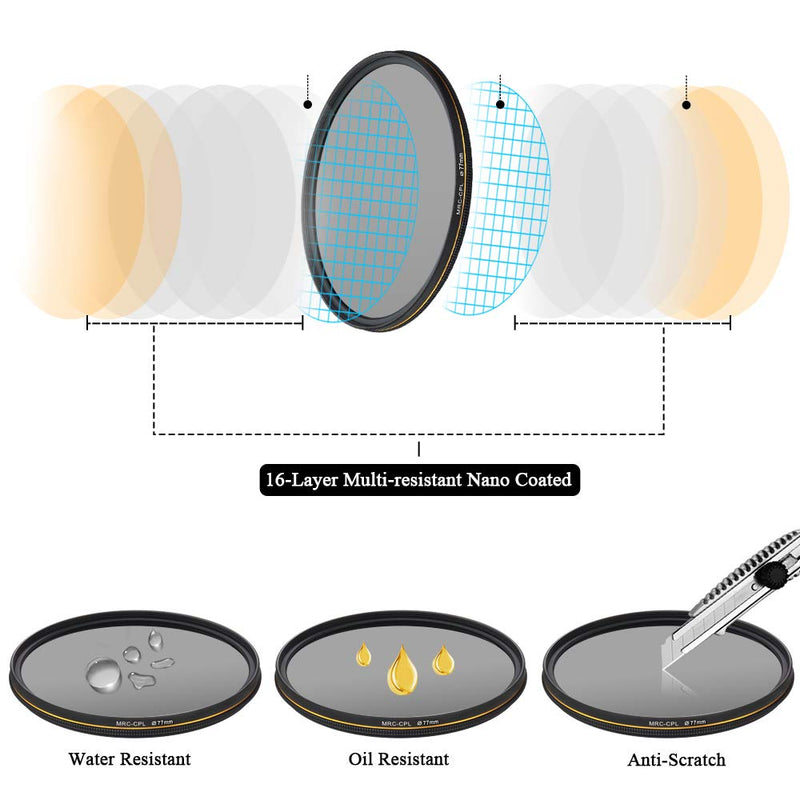 LENSKINS 77mm CPL Circular Polarizing Filter for Camera Lenses, 16-Layer Multi-Resistant Nano Coated, Ultra Slim, German Optics Glass, Weather-Sealed, Circular Polarizer Filter with Lens Cloth