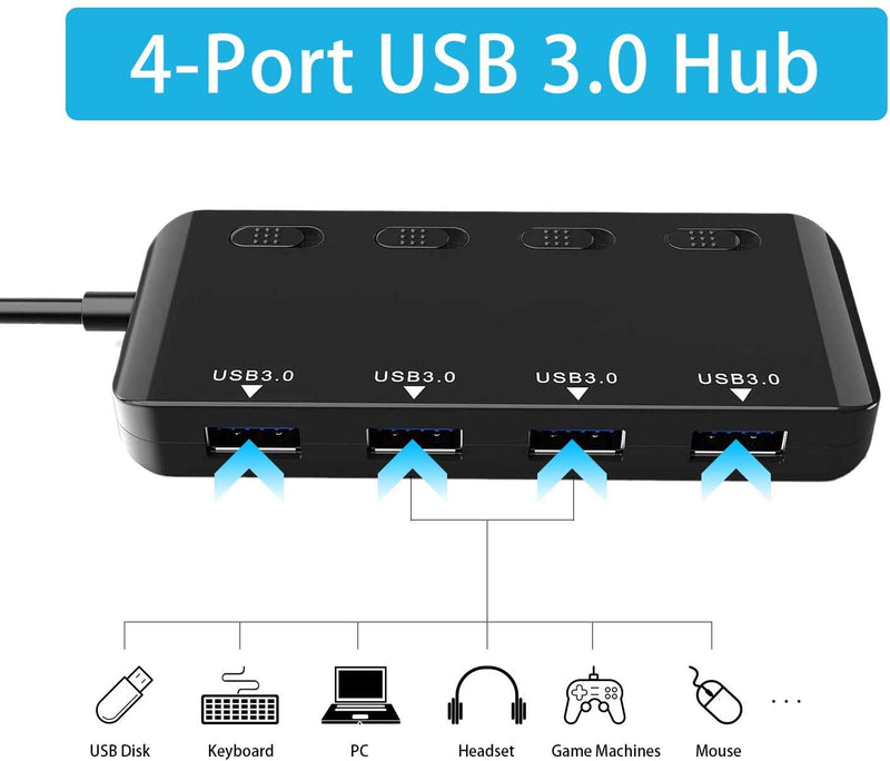 4-Port USB 3.0 Hub with Individual Power Switches and Lights, High-Speed Data Hub Splitter Portable USB Extension Hub for PC Laptop and More