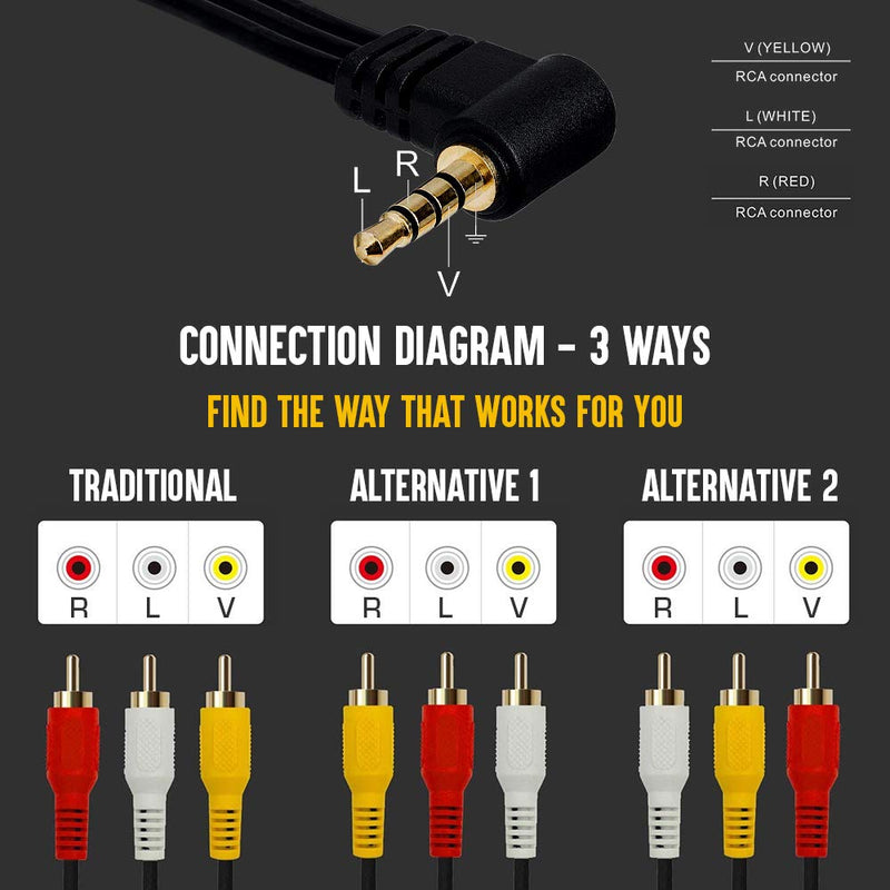 Cmple - 3.5mm to 3 RCA Camcorder Video Audio Cable - 6 ft