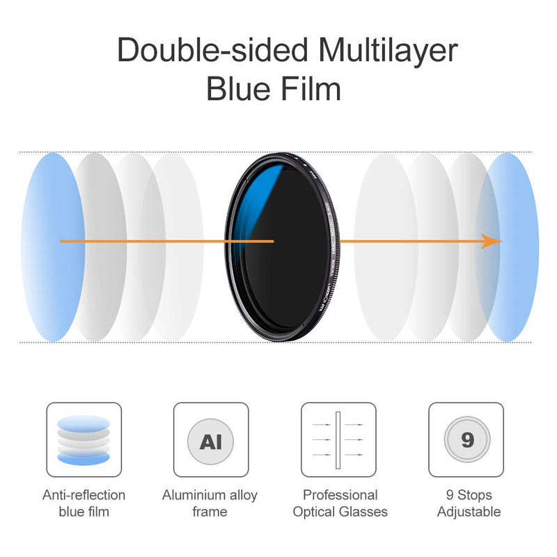 K&F Concept 52mm Variable Neutral Density Filter ND2 to ND400(9 Stop) Fader Adjustable ND Lens Filter, Ultra-Slim/Multi Coated for Camera Lens