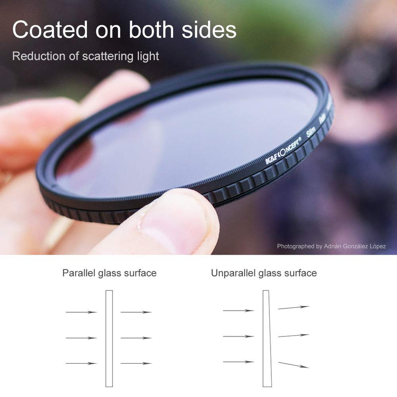 K&F Concept 49mm Variable ND Filter ND2-ND32 Camera Lens Filter (1-5 Stops) No X Cross HD Neutral Density Filter with 28 Multi-Layer Coatings Waterproof