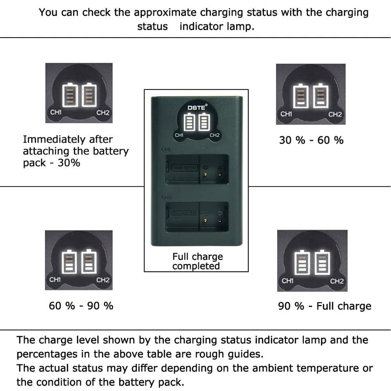 [AUSTRALIA] - DSTE Replacement for 2X DMW-BLC12 + Dual LCD Battery Charger Compatible Panasonic Lumix DMC-G5 DMC-G6 DMC-G7 DMC-GH2 DMC-GX8 DMC-FZ200 DC-G90 DC-G95 