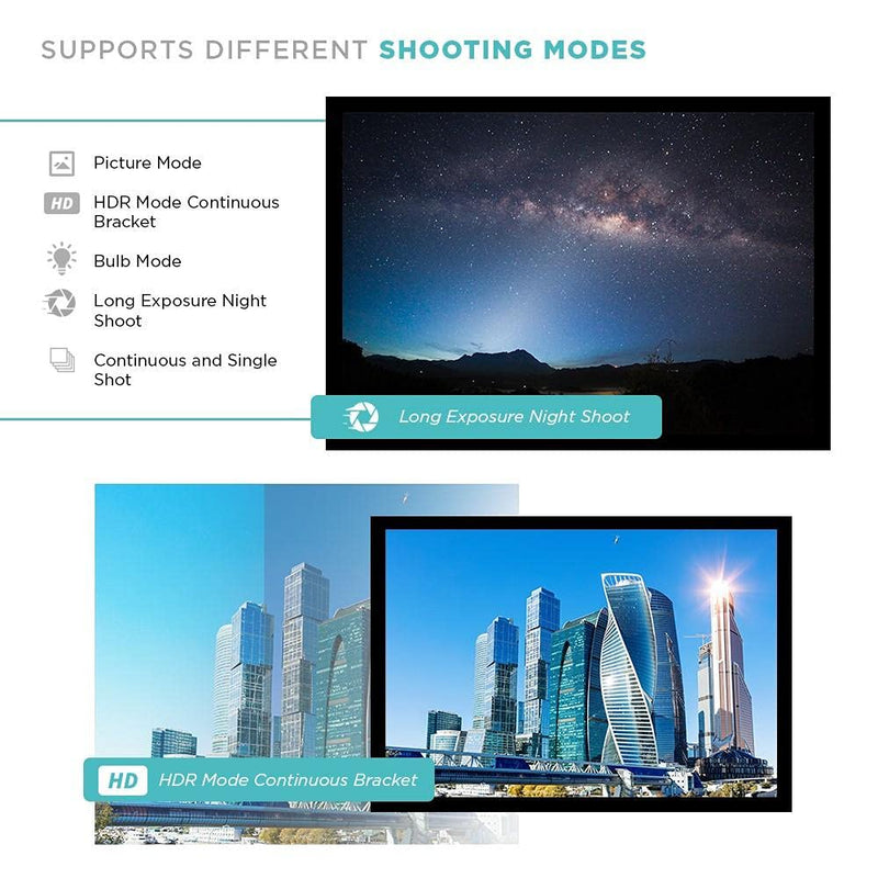 Foto&Tech IR Wireless Remote Control with Video Photo modes Compatible with Sony A7R IV III II A7III A9 A7 A7R A7S A6600 A6500 A6400 A6300 A6000 A65 A77 A99 A900 A700 A580 NEX-7 NEX-6 (2 Pieces) 2 PCS Black