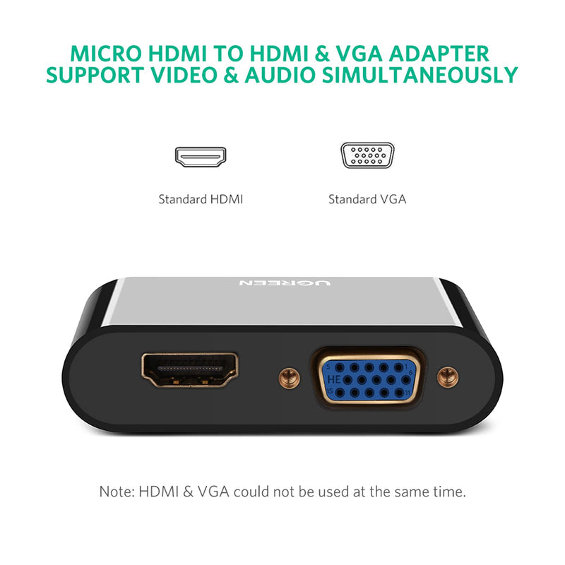 UGREEN Active Micro HDMI to HDMI VGA Video Converter Adapter with 3.5mm Audio Jack Micro HDMI Adapter for Ultrabooks Tablets Cameras and Camcorders Black