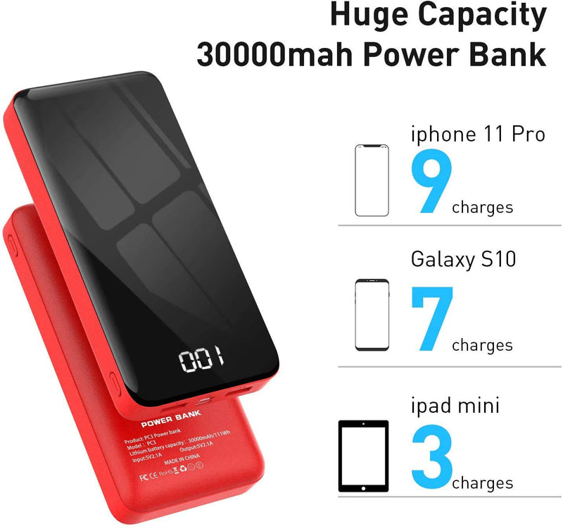 Portable Charger Power Bank 30000mAh Bextoo External Battery Pack with LCD Digital Display and USB-C Input, Dual USB Output High-Speed Charging for Cell Phones, Tablet and More