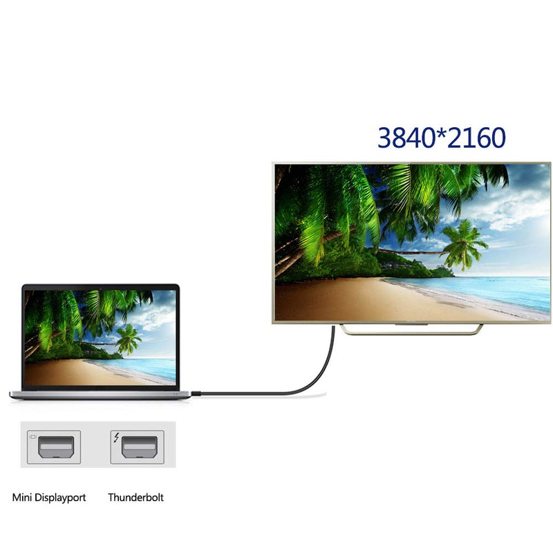 Mini DisplayPort to HDMI Cable 4k,Anbear Thunderbolt to HDMI Cable 6 Feet Up to 4K@30HZ