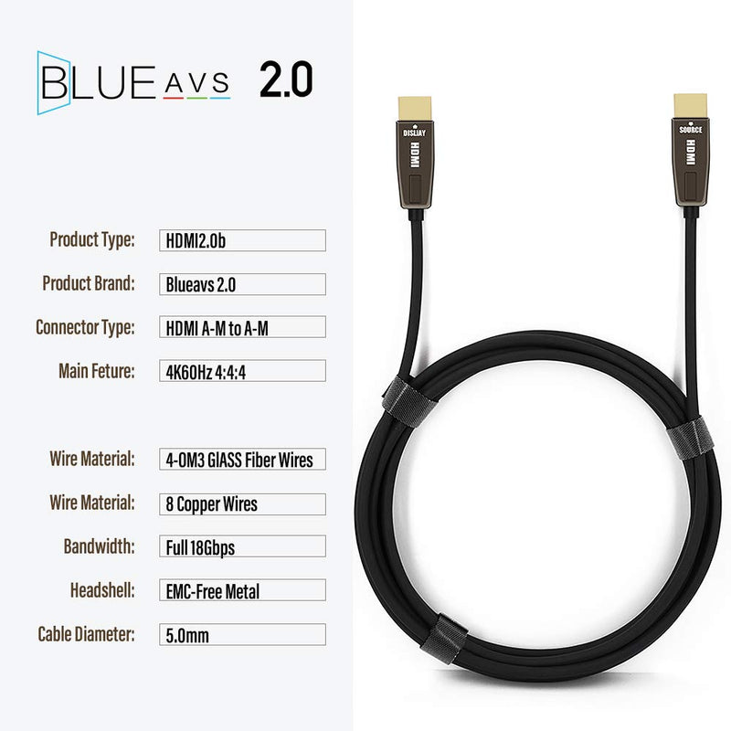 BlueAVS 4K HDMI Fiber Optical Cable 50FT, HDMI 2.0 Cable 18Gbps 4K@60Hz ARC CEC HDCP High Speed Slim HDMI Cable