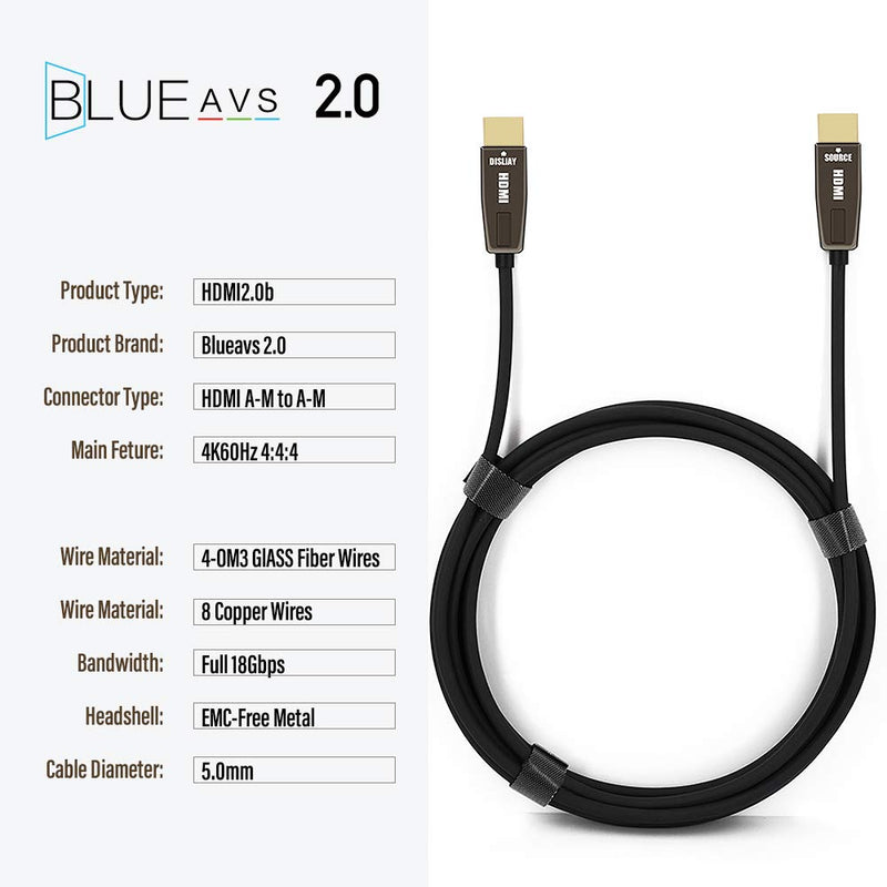 BlueAVS 4K HDMI Fiber Optical Cable 65FT, HDMI 2.0 Cable 18Gbps 4K@60Hz ARC CEC HDCP High Speed Slim HDMI Cable