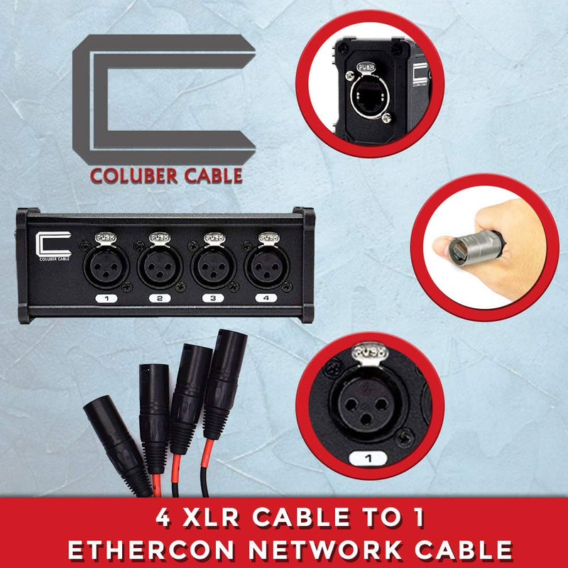 4 Channel 3-Pin XLR Female Adapter to Single Ethercon Cable -Compact Cat6 Multi Network Snake Receiver- For Live Stage, Home Studio Recording- XLR, AES, DMX Channels Over RJ45 Cat5/Cat6 Ethernet Cable Female Box