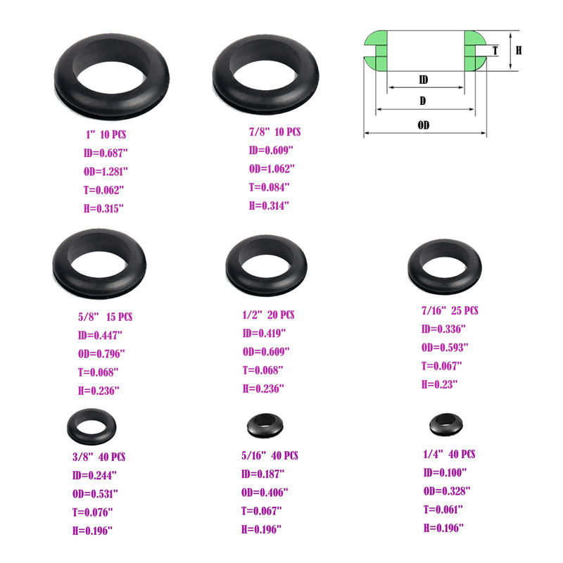 YUFANNET 200Pcs Rubber Grommet Assortment Kit, 8 Sizes Rubber Grommets for Wiring Automotive,Plumbing, Hardware Repair Firewall Hole Plug Electrical Wire Gasket Set